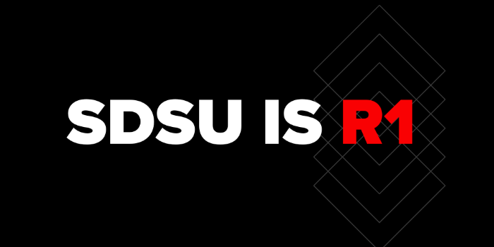 r1 status