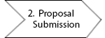 Proposal Submission, goes to Sponsored Research Development Department Page
